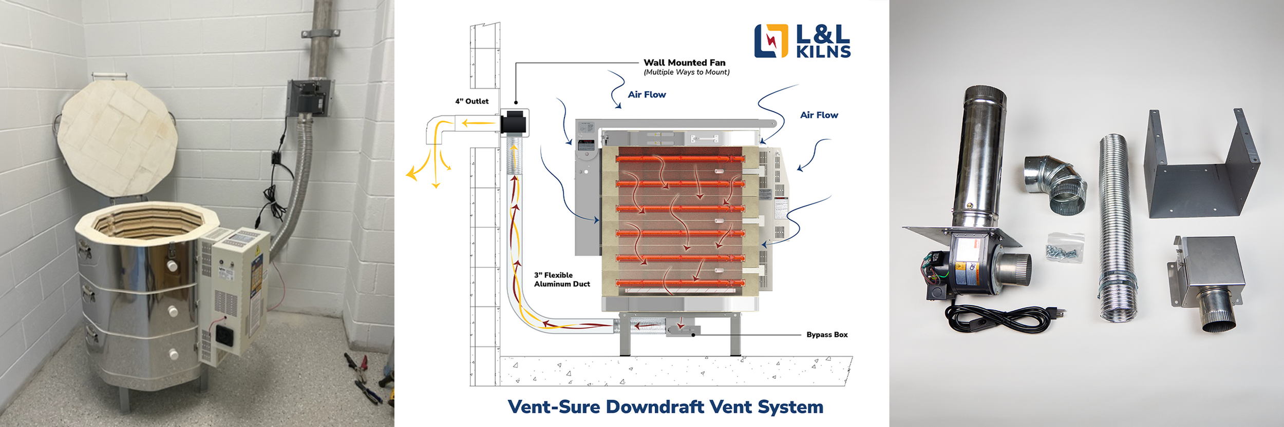 Ventilation Basics Hot Kilns